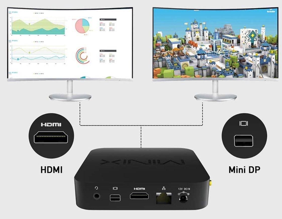 Minix Neo Z83-4 Plus – a mini-PC for media and signage (review)