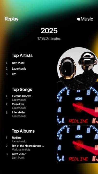 Chris Apple Music Replay 2025 results