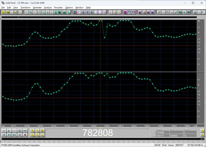 FiiO DM15 R2R RIP data