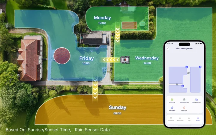 Mowing Zones