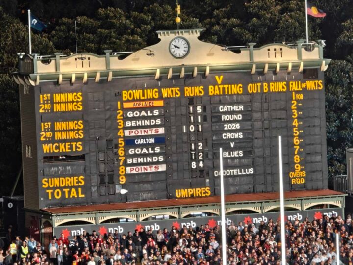 Footy scoreboard digital zoom photo