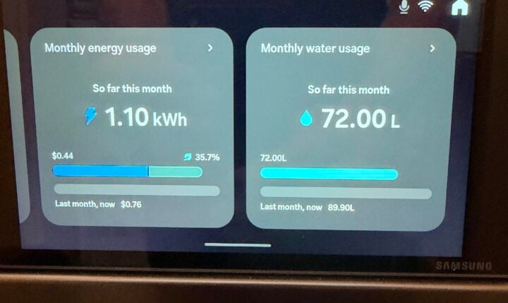 Energy and water consumption figures