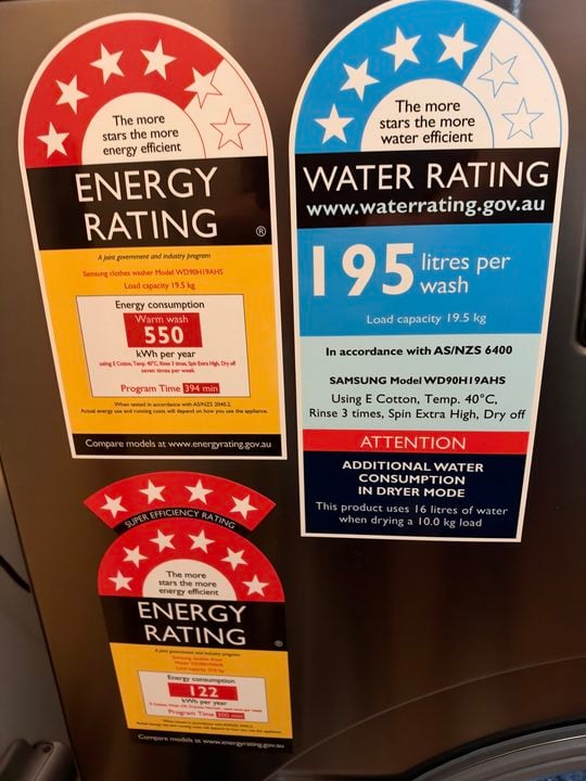 Energy Star ratings