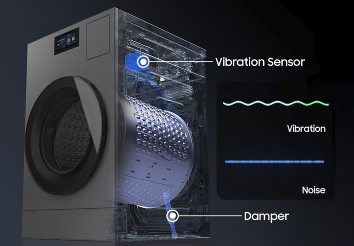 Samsung's VRT+ tech.