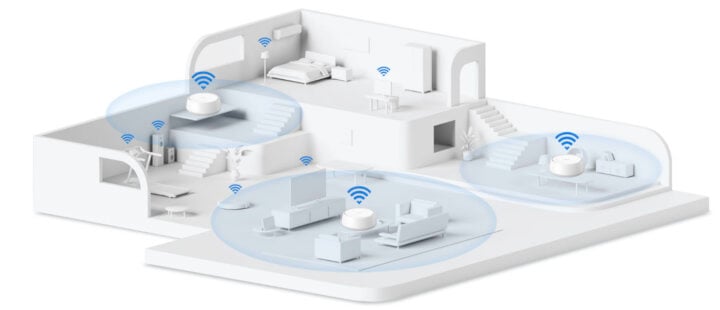 TP-Link Deco Mesh 7 home diagram