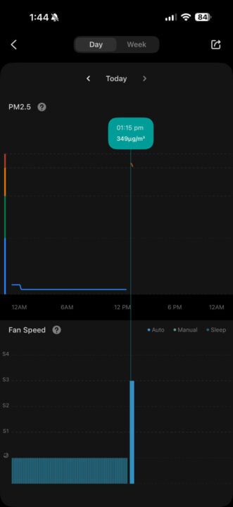 VeSync app air quality history