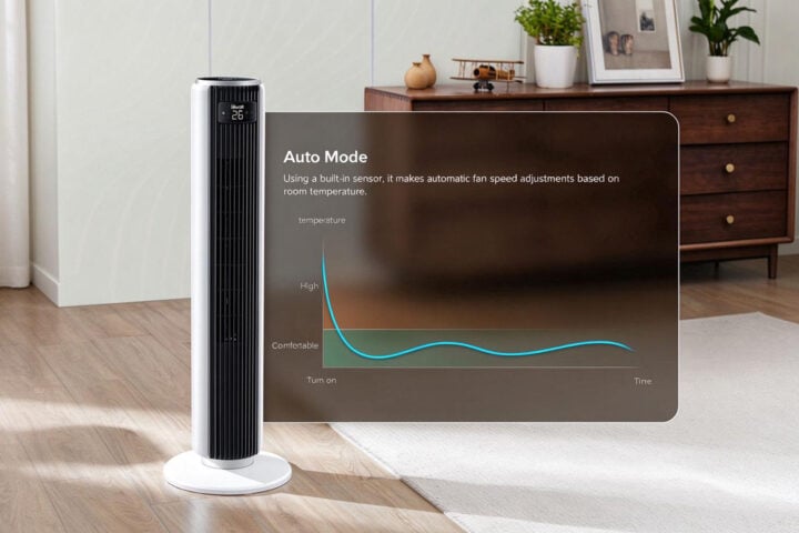 Levoit tower fan auto mode sensor graphic
