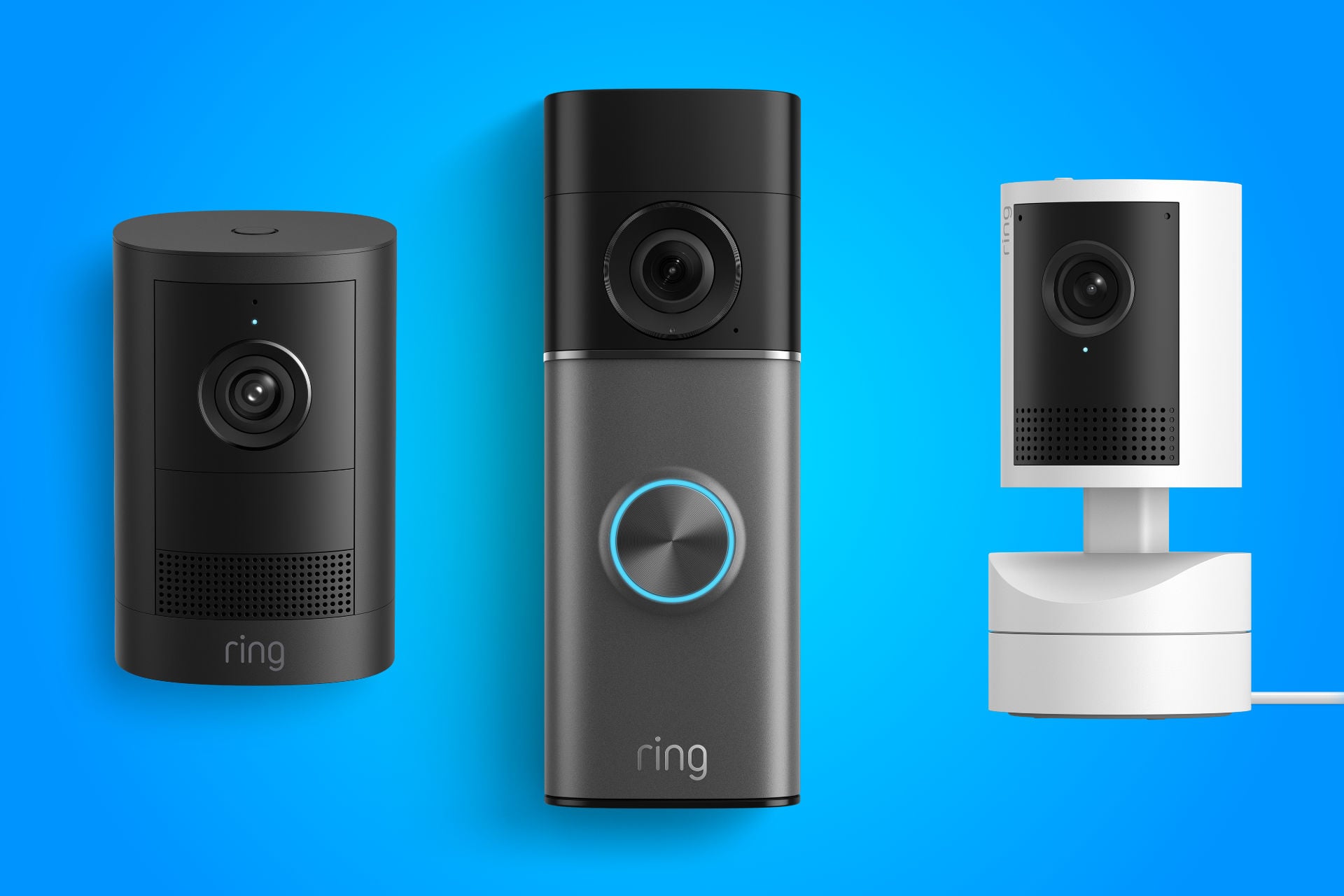 Know more, check less: Getting more with Ring Protect